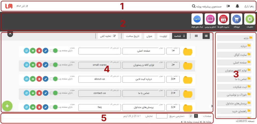 بخش های مختلف پنل لارامرس